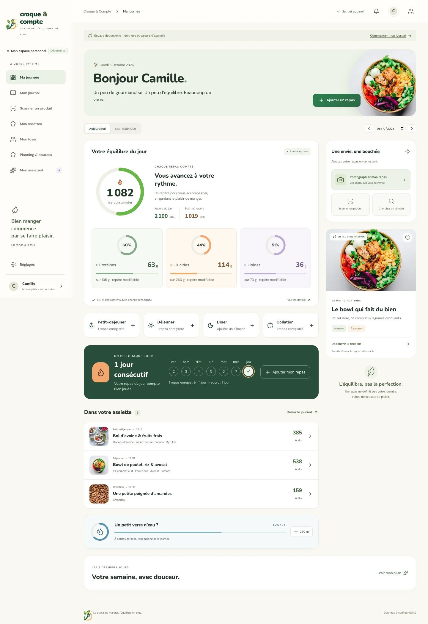 Croque & Compte sur ordinateur : tableau de la journée, série, repas et hydratation