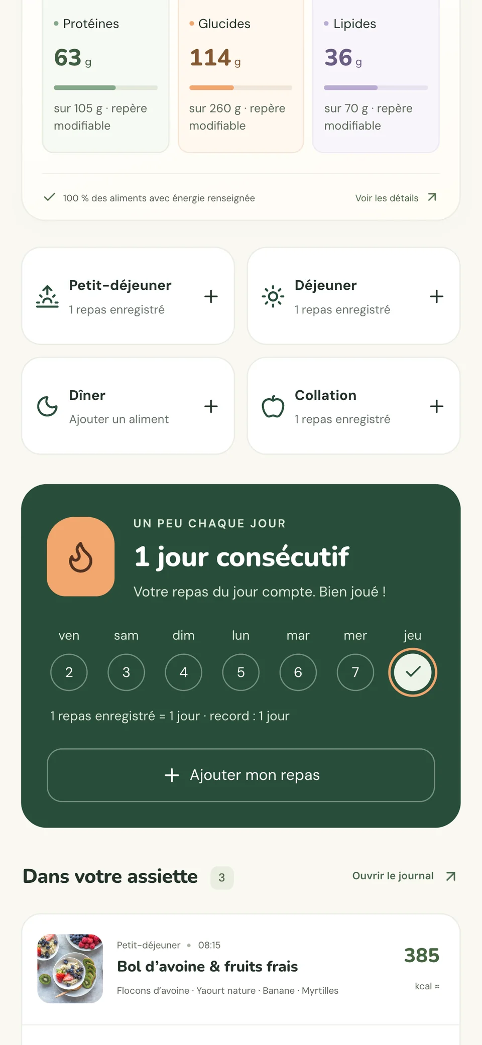 Suite de la journée : repas enregistrés et hydratation