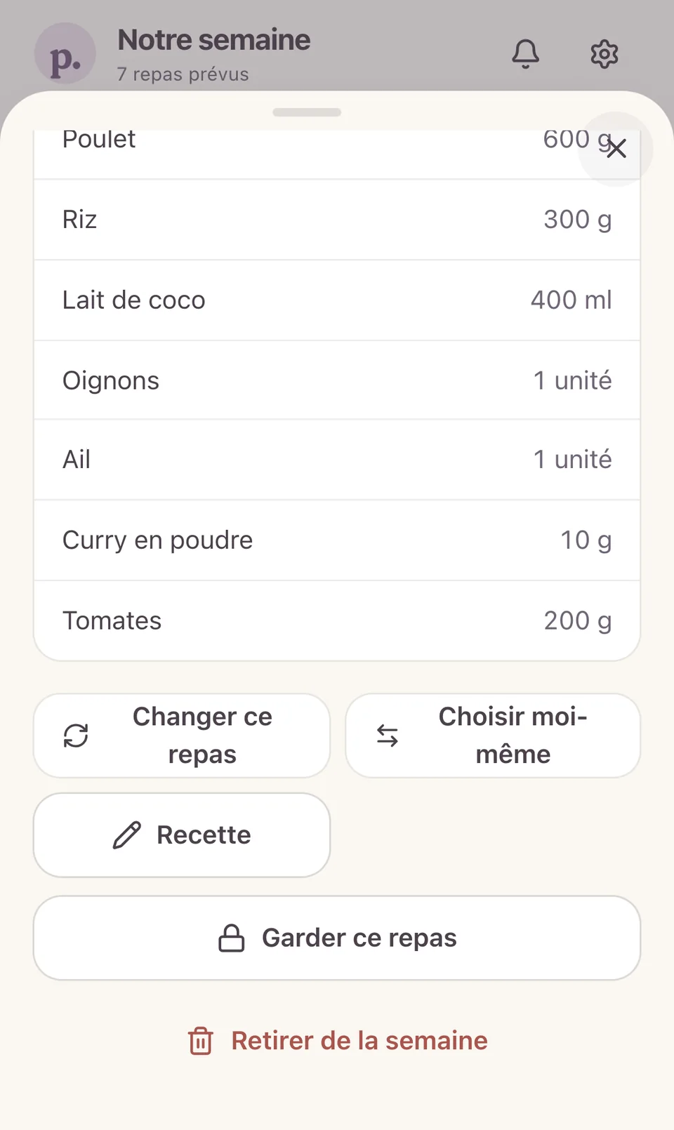 Ingrédients et actions d’un repas